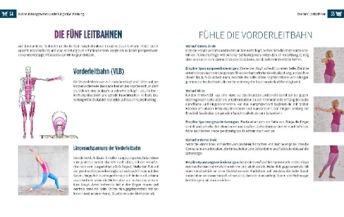 Buchcover und Innenansicht für das Buch: Der Faszien-Code