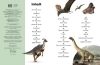 Buchcover und Innenansicht für das Buch: memo Wissen Kids. Dinosaurier