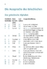 Buchcover und Innenansicht für das Buch: Langenscheidt Universal-Wörterbuch Griechisch