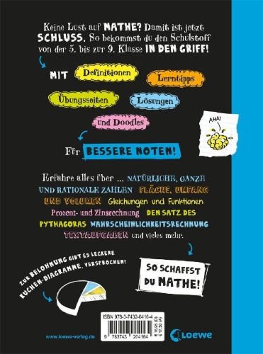 Buchcover und Innenansicht für das Buch: Big Fat Notebook