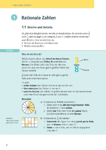 Buchcover und Innenansicht für das Buch: Klett KomplettTrainer Gymnasium Mathematik 6. Klasse