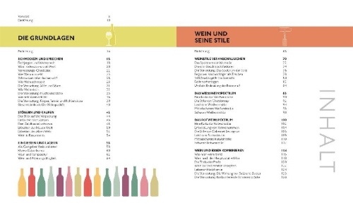 Buchcover und Innenansicht für das Buch: Workshop Wein