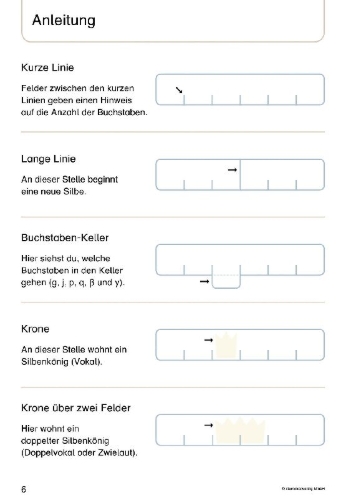 Buchcover und Innenansicht für das Buch: Mein Lupenschreibheft 1 - Ich kann richtig schreiben - Ausgabe mit Artikelkennzeichnung (DaZ)