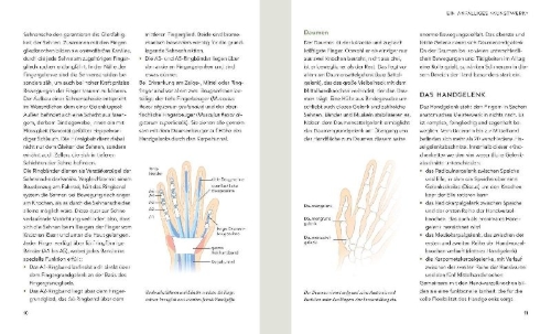 Buchcover und Innenansicht für das Buch: Hand & Ellenbogen Schmerzen selbst behandeln