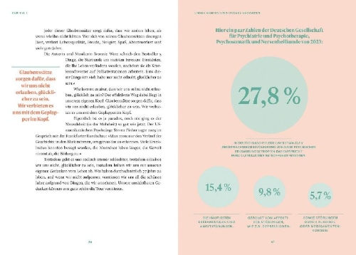 Buchcover und Innenansicht für das Buch: Sei glücklich, älter wirst du sowieso