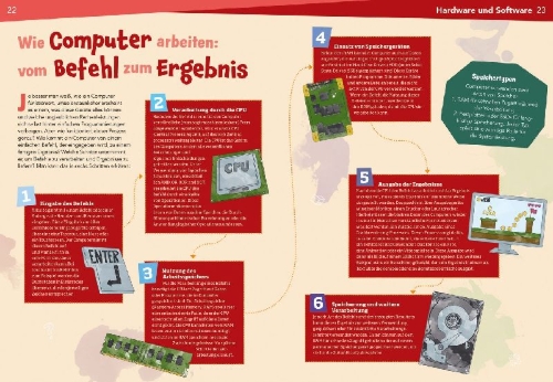 Buchcover und Innenansicht für das Buch: WAS IST WAS Naturwissenschaften easy! Logisch, genial, digital! Abenteuer Informatik