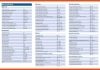 Buchcover und Innenansicht für das Buch: Microsoft-Office - Schnelle Tasten für Word und Excel