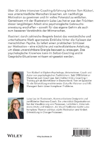 Buchcover und Innenansicht für das Buch: Motivations-Coaching mit V.I.E.L Spirit