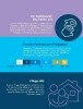Buchcover und Innenansicht für das Buch: Sofort Hilfe im Pflegefall